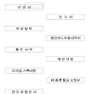 라벨 라벨